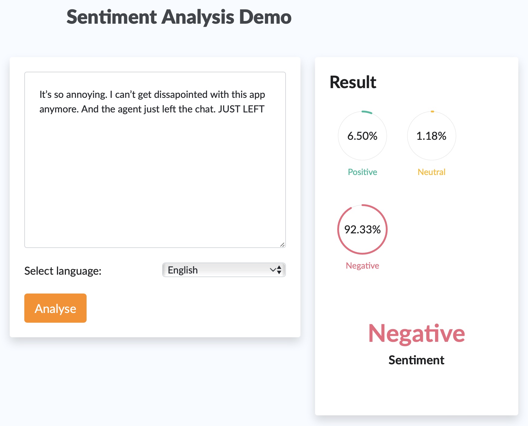 Using Sentiment Analysis To Reduce Customer Churn - BytesView